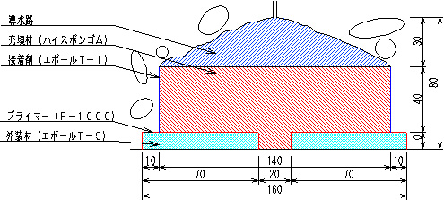 150型　構造図